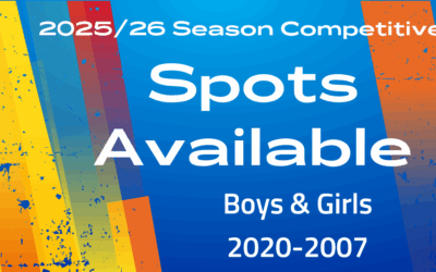 OPPORTUNITIES AVAILABLE | BOYS & GIRLS 2020-2007
